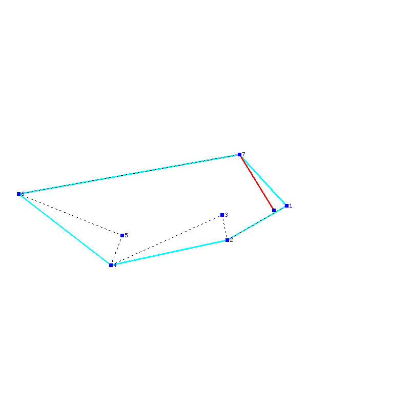 Flugauswertung